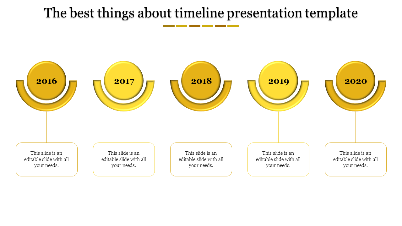 Timeline slide with five bold yellow circular milestone markers, each linked to a description box underneath.