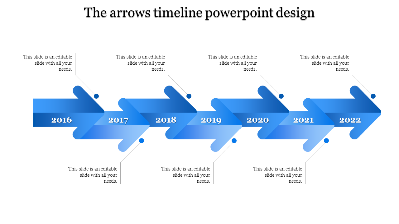 Horizontal blue arrow timeline showing years from 2016 to 2022, with text boxes above and below for descriptions.