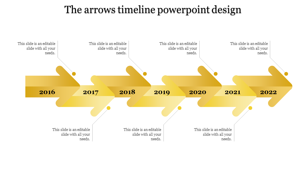 Timeline PPT slide with yellow arrows from 2016 to 2022 with placeholder text.