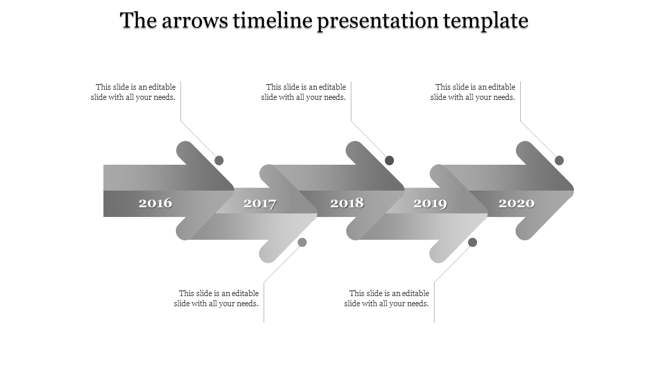 Grayscale timeline with five right facing arrows in a row, each labeled with a year and text above and below.