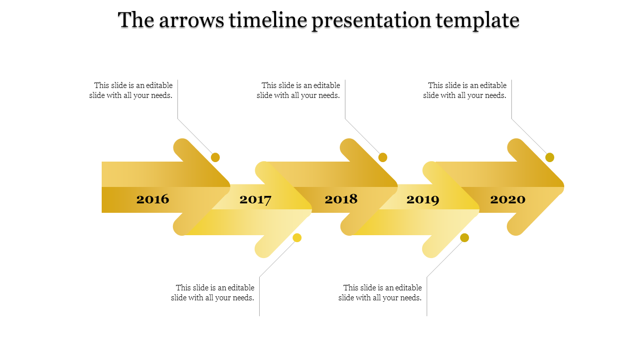Yellow arrows timeline slide from 2016 to 2020, with caption fields for each year.
