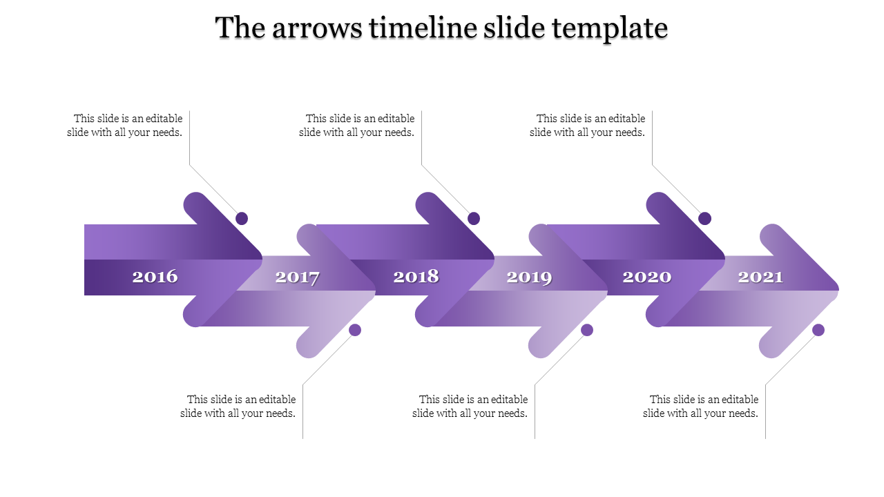 Horizontal timeline with bold purple arrows labeled from 2016 to 2021, each pointing forward in a continuous flow.