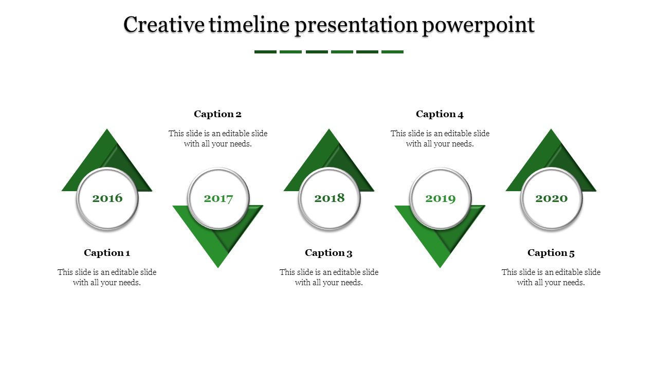 Timeline infographic featuring five circular year labels within green triangle designs from 2016 to 2020.