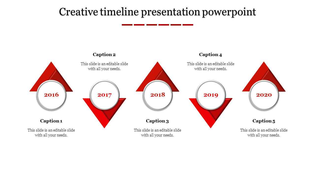 Timeline with five alternating green triangular accents and circular milestone markers from 2016 to 2020.