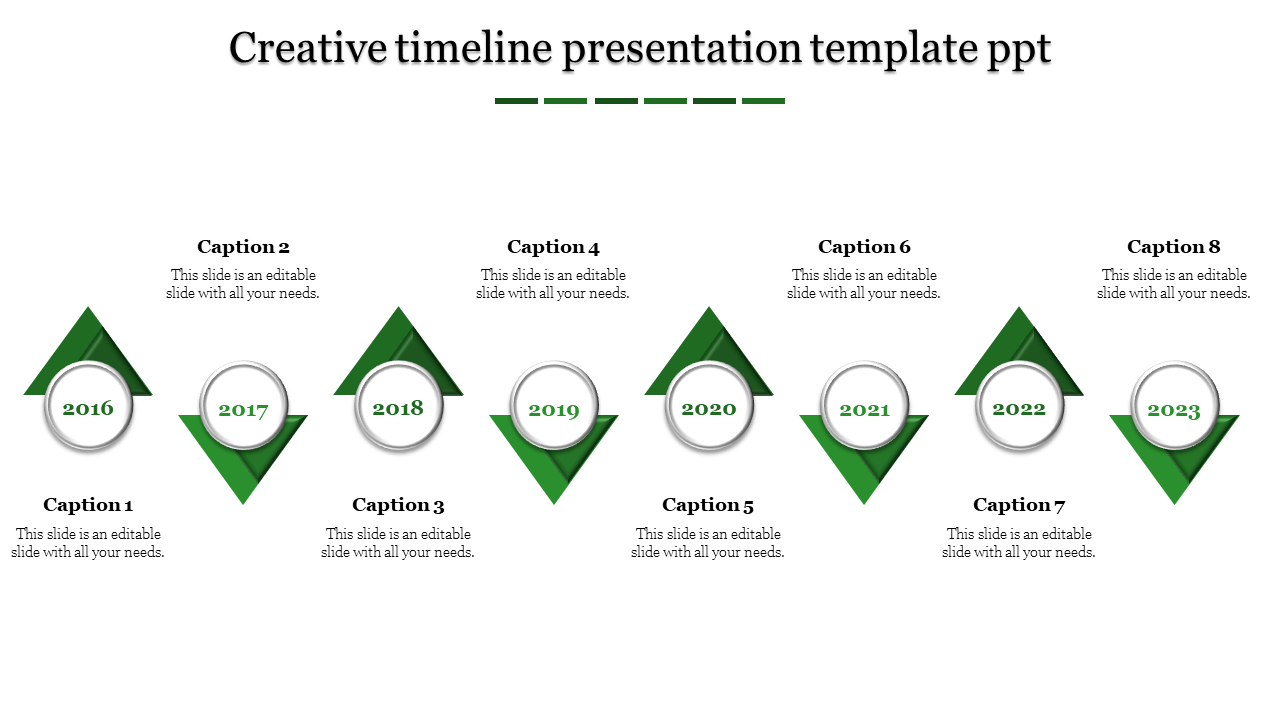 Green themed timeline featuring eight triangular milestones with circular year labels from 2016 to 2023.