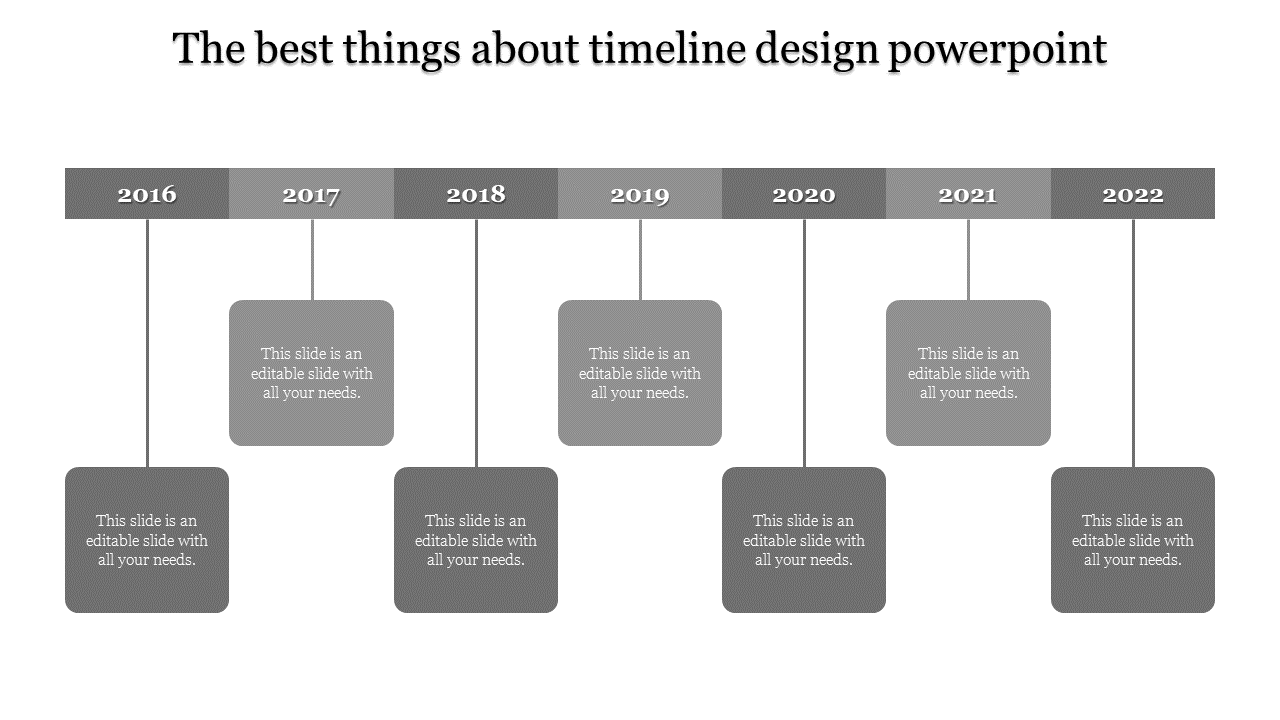 Grayscale timeline layout with seven evenly spaced blocks, each describing key events from 2016 to 2022.