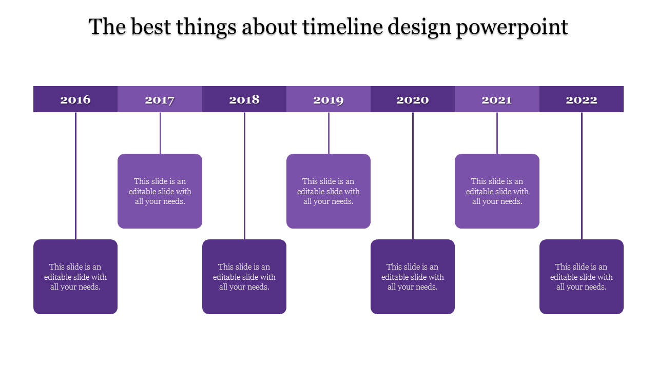 Timeline with seven purple milestone years at the top and connected rectangular text boxes below.