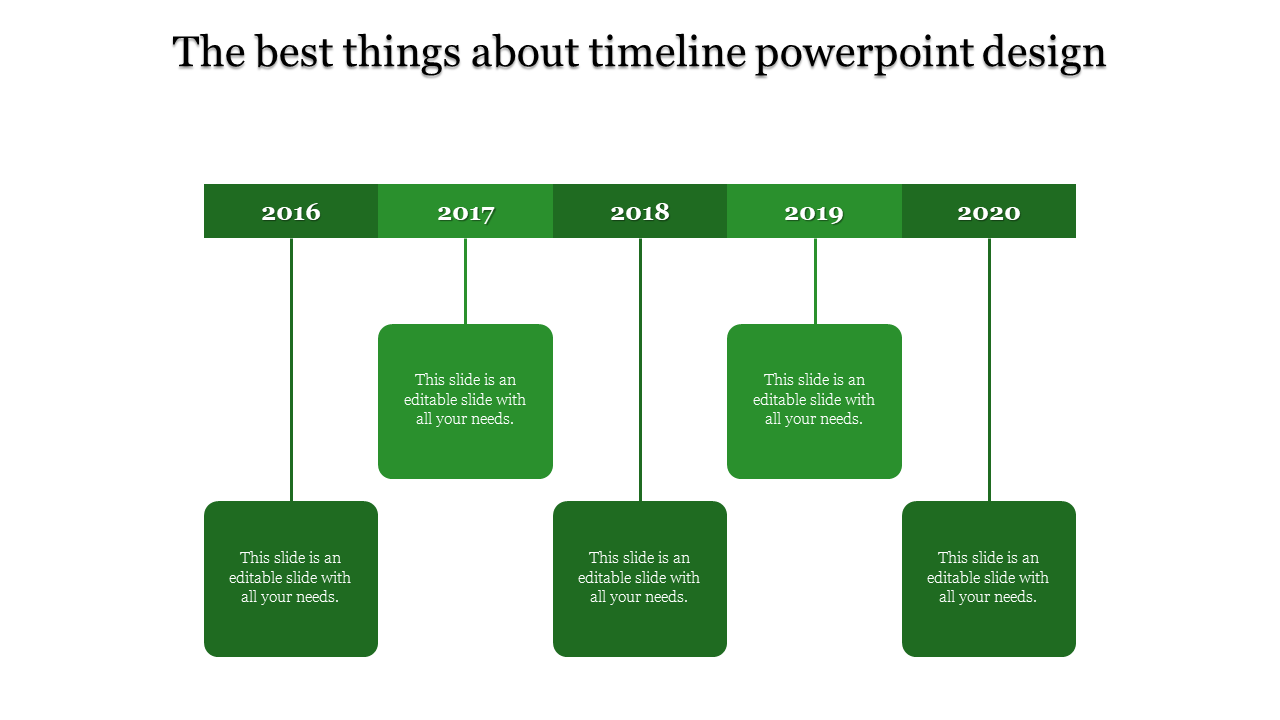 Structured timeline with a green horizontal bar displaying years 2016 to 2020, each linked to green square text boxes.