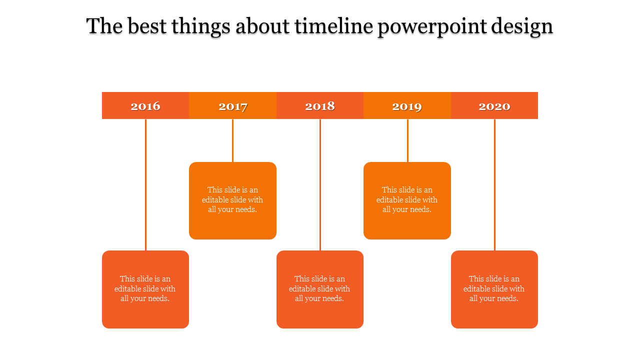 Timeline PowerPoint slide with orange blocks for the years 2016 to 2020, each featuring text captions.