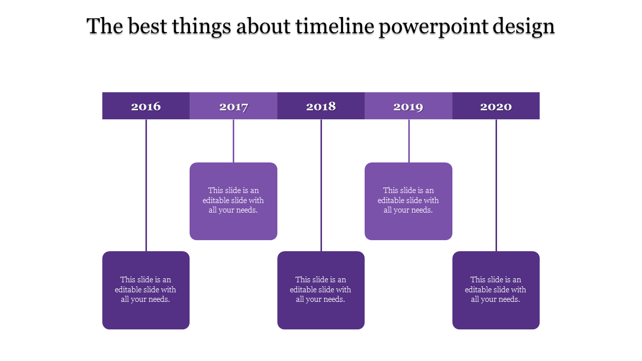 Timeline infographic featuring five purple sections, each linked to a corresponding hanging text description.