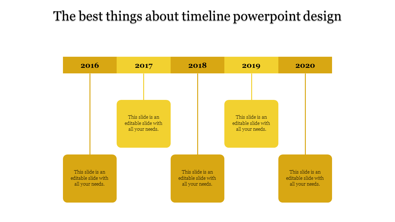 Timeline featuring a horizontal bar with years 2016 to 2020, each connected to yellow square sections for captions.