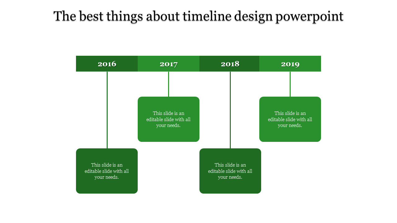 Green timeline featuring a horizontal bar with years 2016 to 2019, each connected to green square sections for captions.