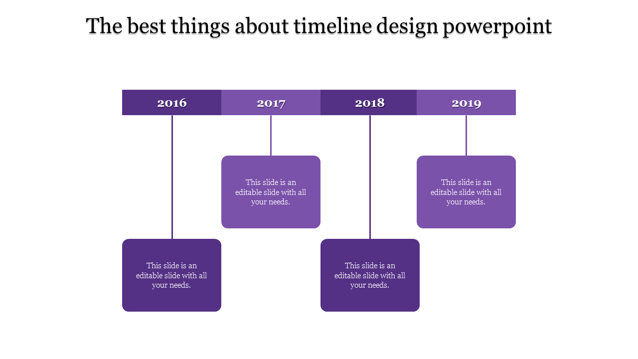 Timeline infographic featuring four purple milestone sections, each linked to corresponding text boxes below.