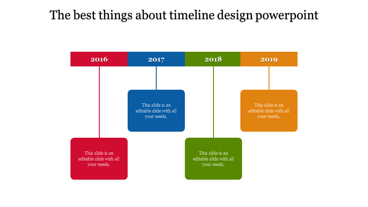 Timeline with four milestone years at the top and connected rectangular text boxes below in red, blue, green, and orange.