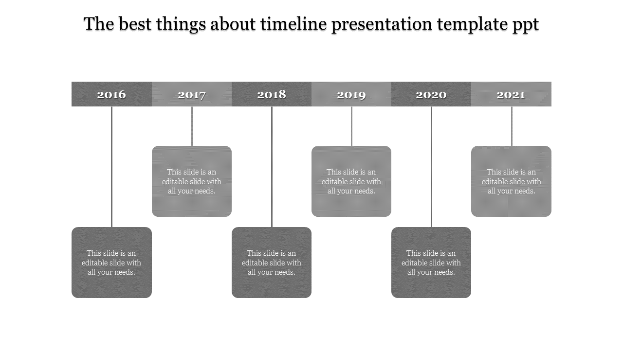 Horizontal gray timeline from 2016 to 2021, with milestone labels connected to hanging text boxes.