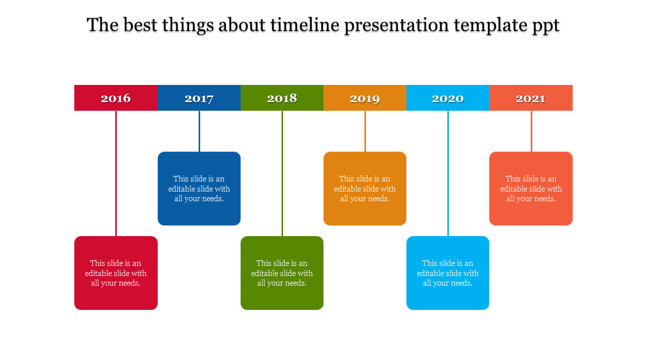 Colorful horizontal timeline from 2016 to 2021 with hanging milestone boxes in red, blue, green, yellow, cyan, and orange.