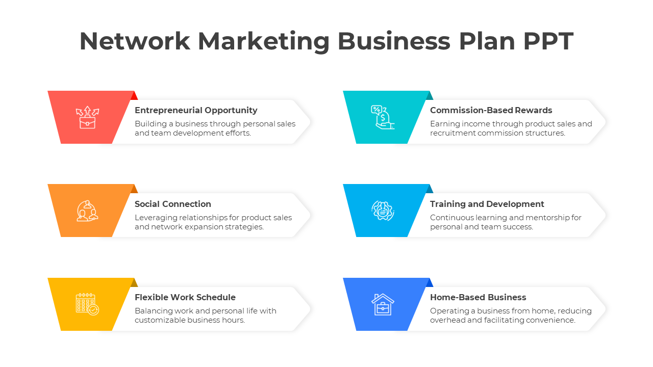 Creative Network Marketing Business Plan Google Slides