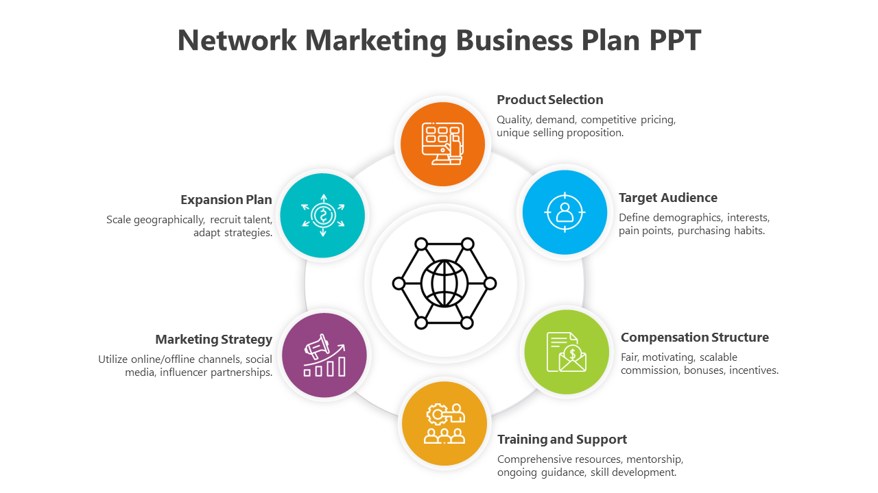 Elegant Network Marketing Business Plan Google Slides