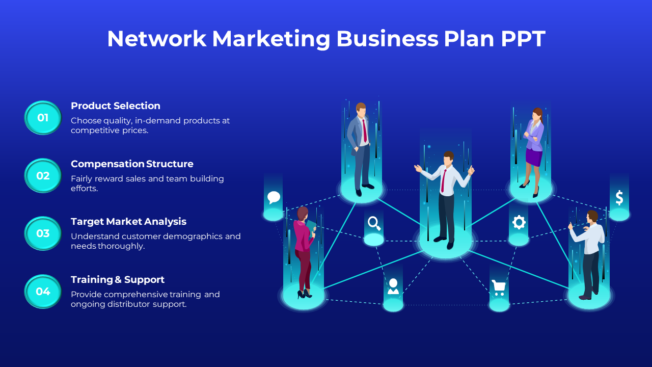 Network Marketing Business Plan PPT