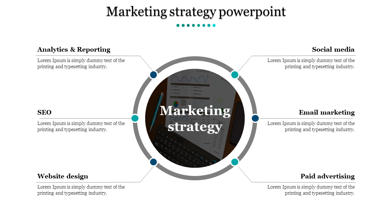 Modern marketing strategy slide with a circular segmented chart highlighting six core marketing components.