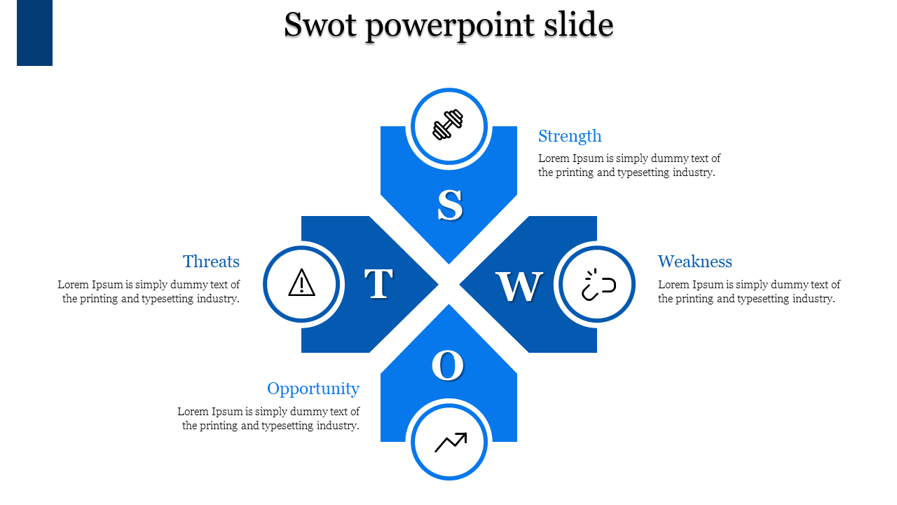 SWOT analysis diagram with a blue cross shaped layout, featuring large S, W, O, and T letters in each quadrant.