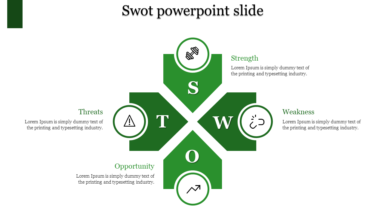 Green SWOT diagram with arrows pointing inward, featuring central letters, icons, and descriptive text around the edges.
