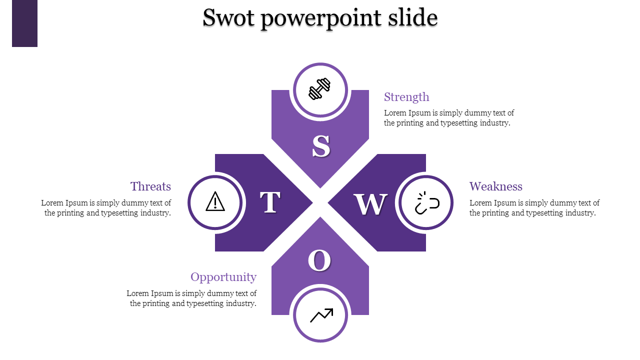 Inventive SWOT PowerPoint Template and Google Slides Themes