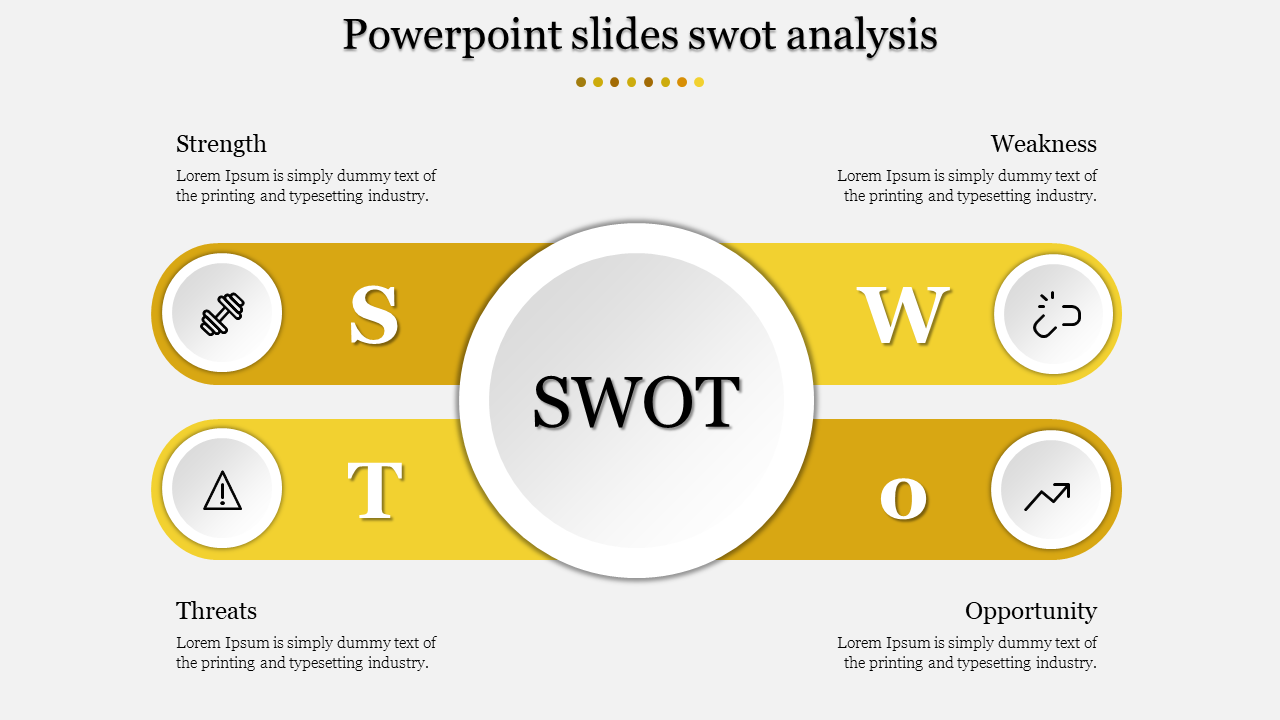 Get Our SWOT Analysis  PowerPoint Presentation Template