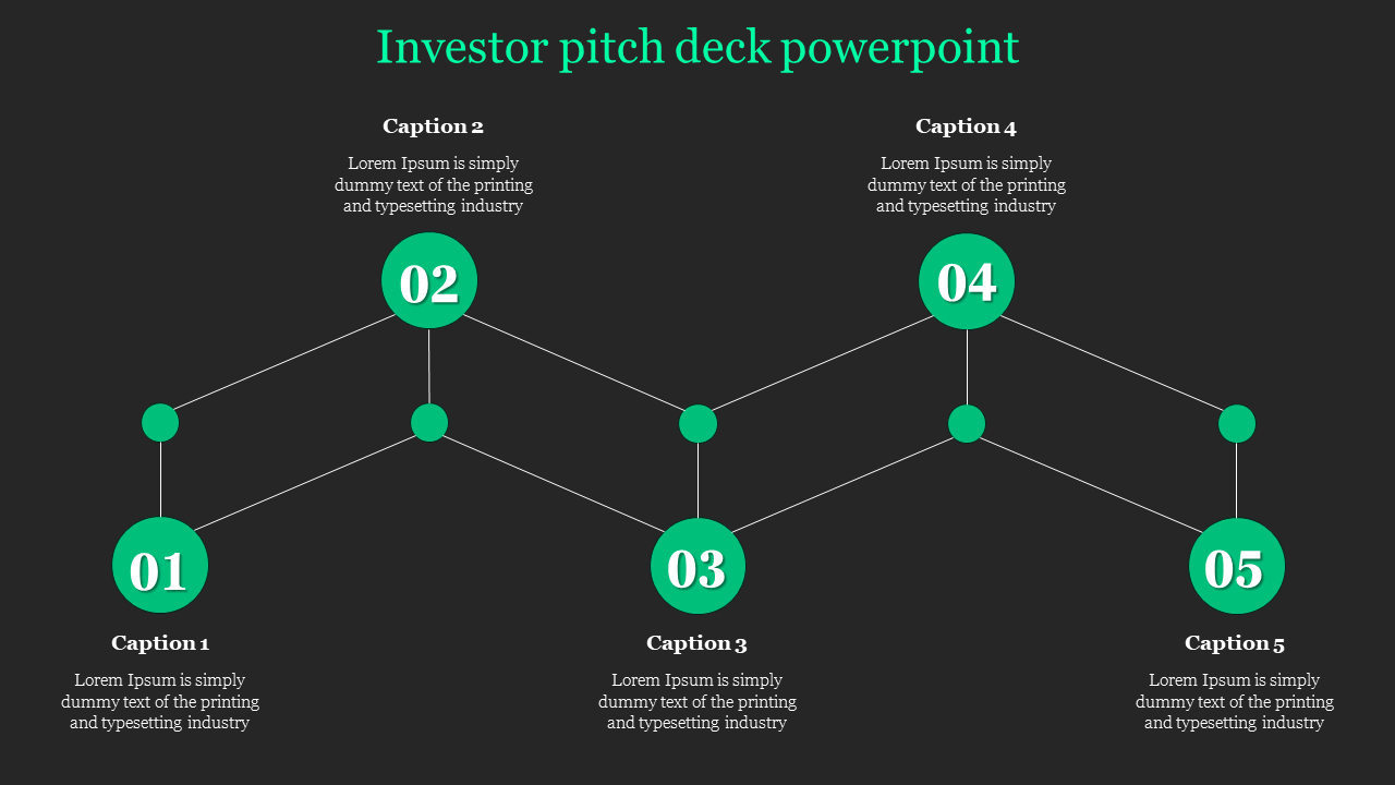 Best Investor Pitch Deck Template for Google Slides and PowerPoint