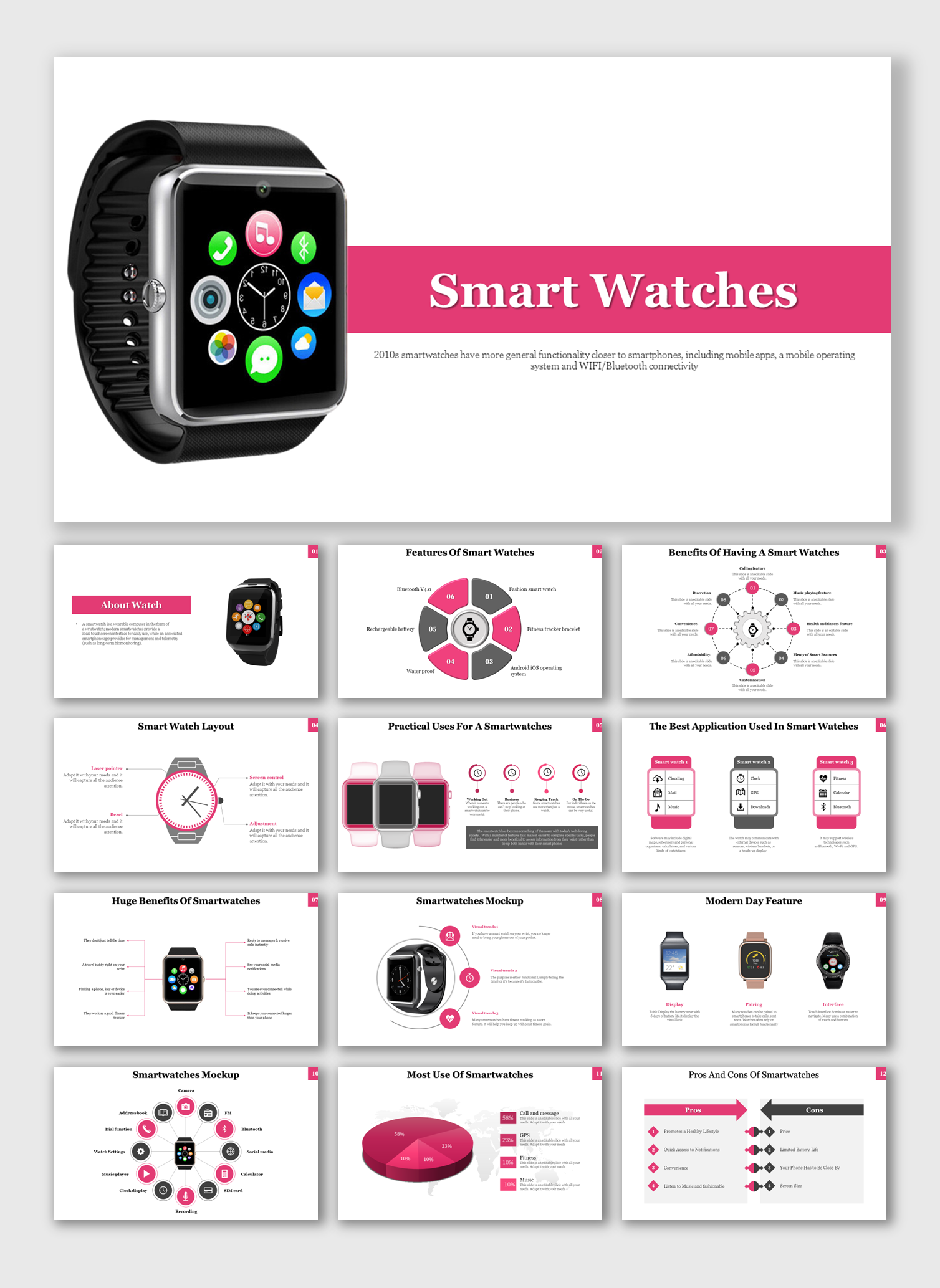 Powerpoint Slides Samsung Galaxy Watch Ppt Controller Download