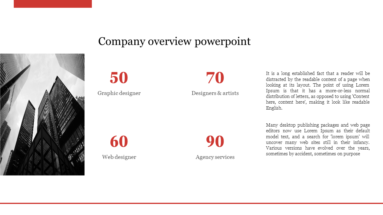 Company overview slide with four red-highlighted statistics alongside a black-and-white skyscraper image.