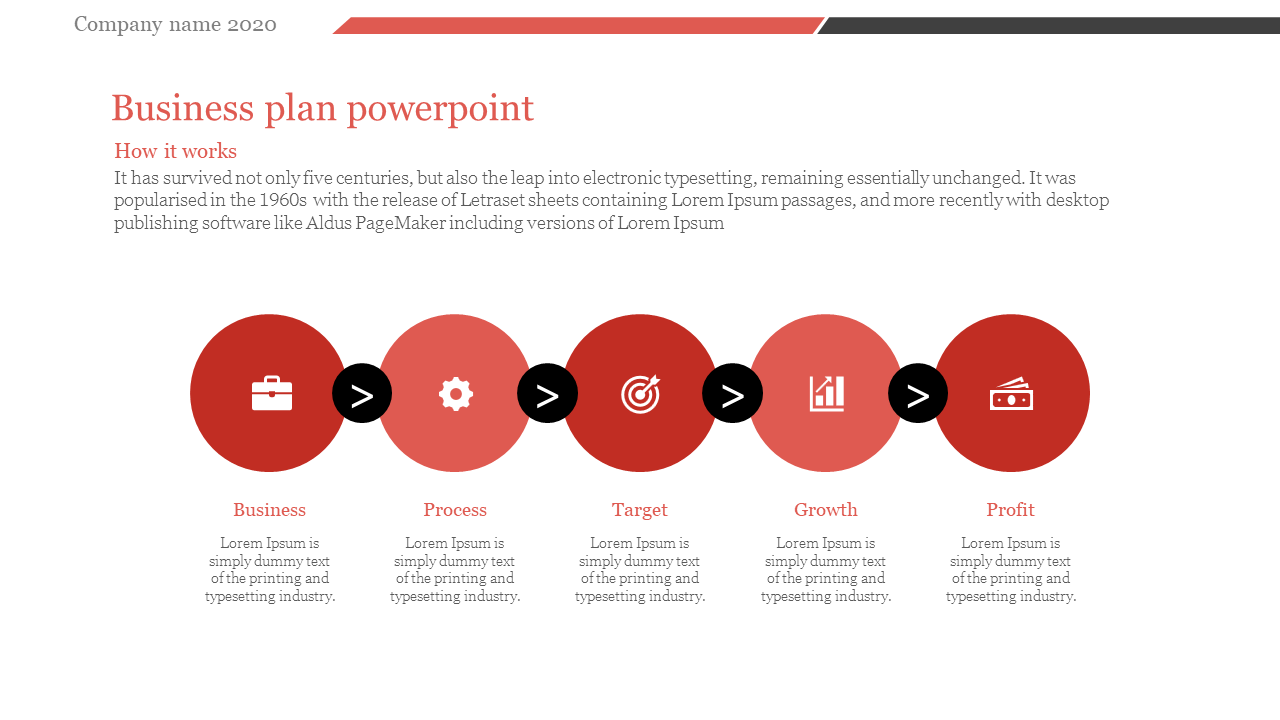 Business plan PowerPoint slide showing a flowchart with icons for business, process, target, growth, and profit with text.
