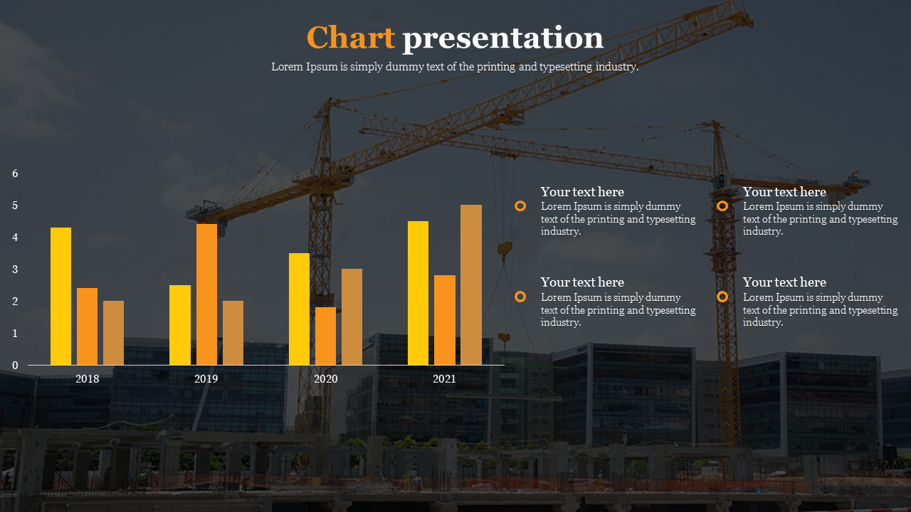 Chart PowerPoint slide featuring a bar chart and construction background with placeholder text.
