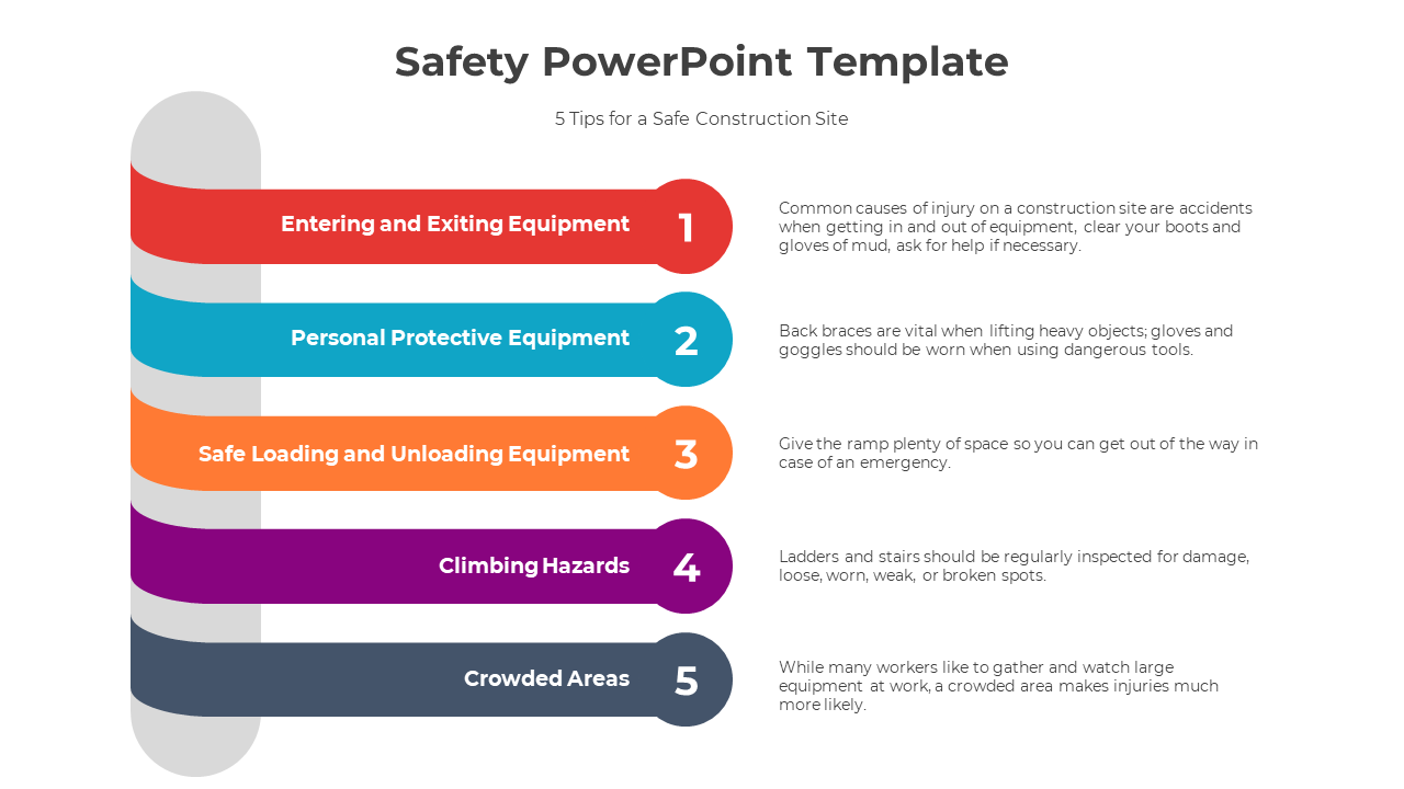 Construction Safety PowerPoint And Google Slides Template
