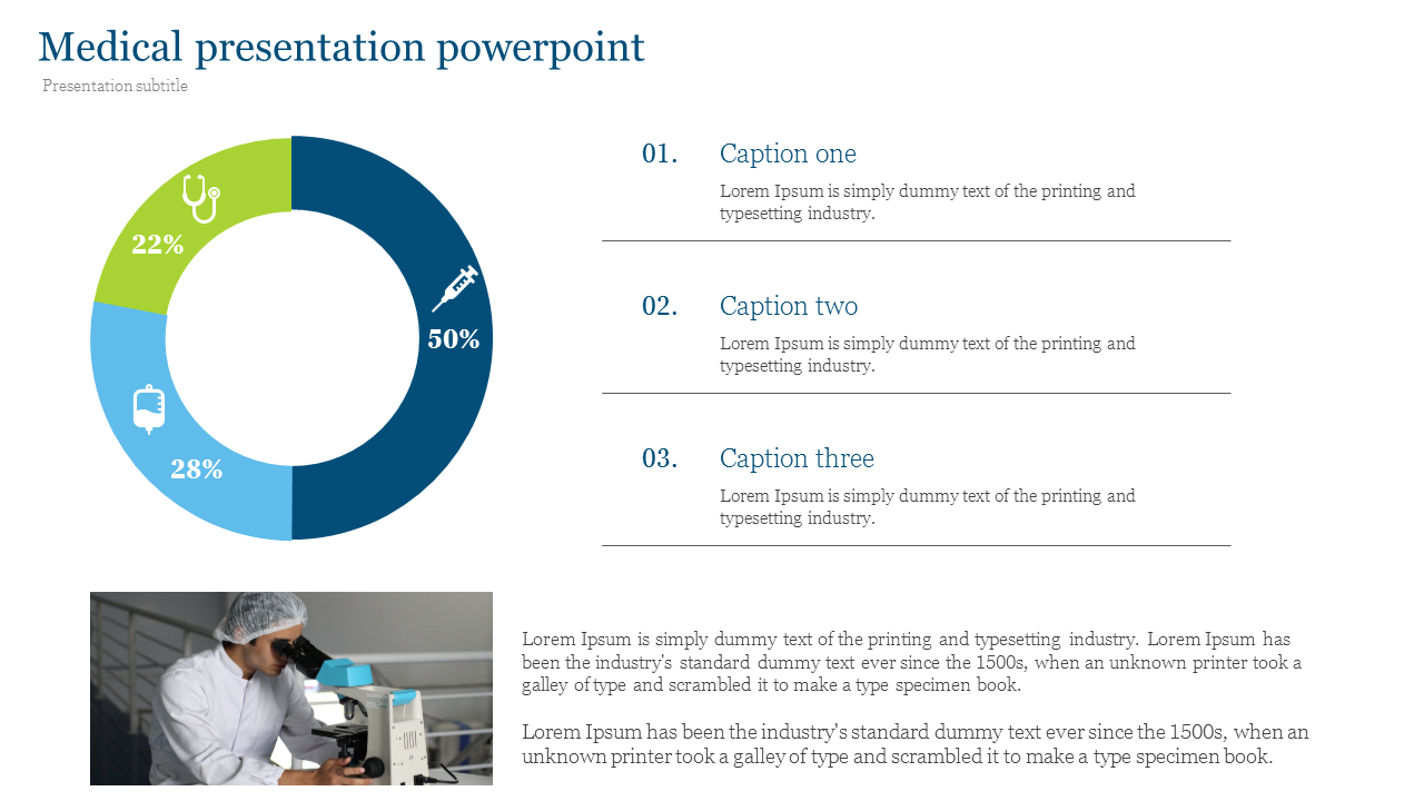 Medical PowerPoint slide with a pie chart showing healthcare statistics and a scientist working with a microscope.