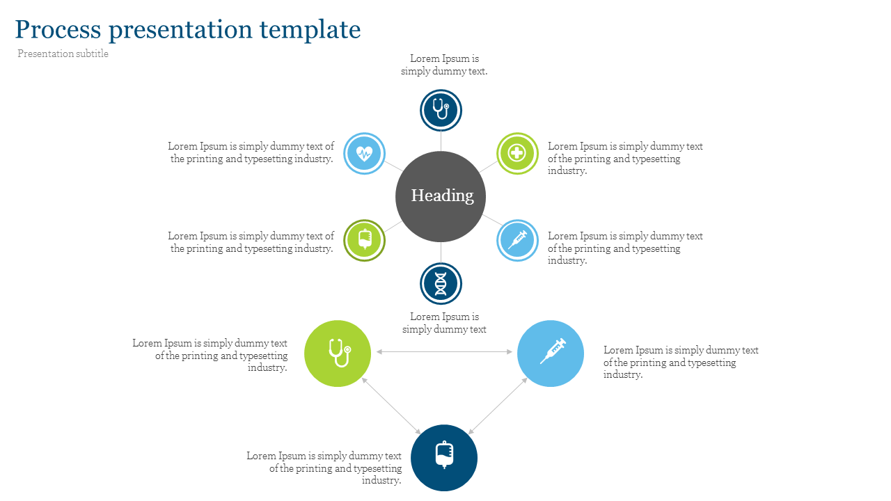 Process PowerPoint slide with circular flow and medical themed colorful icons for each step with placeholder text.