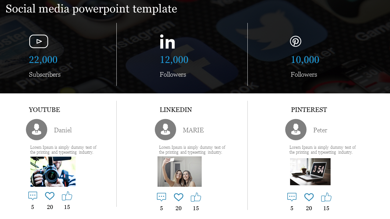 Slide featuring three social media icons and profiles, showing follower numbers and post details.