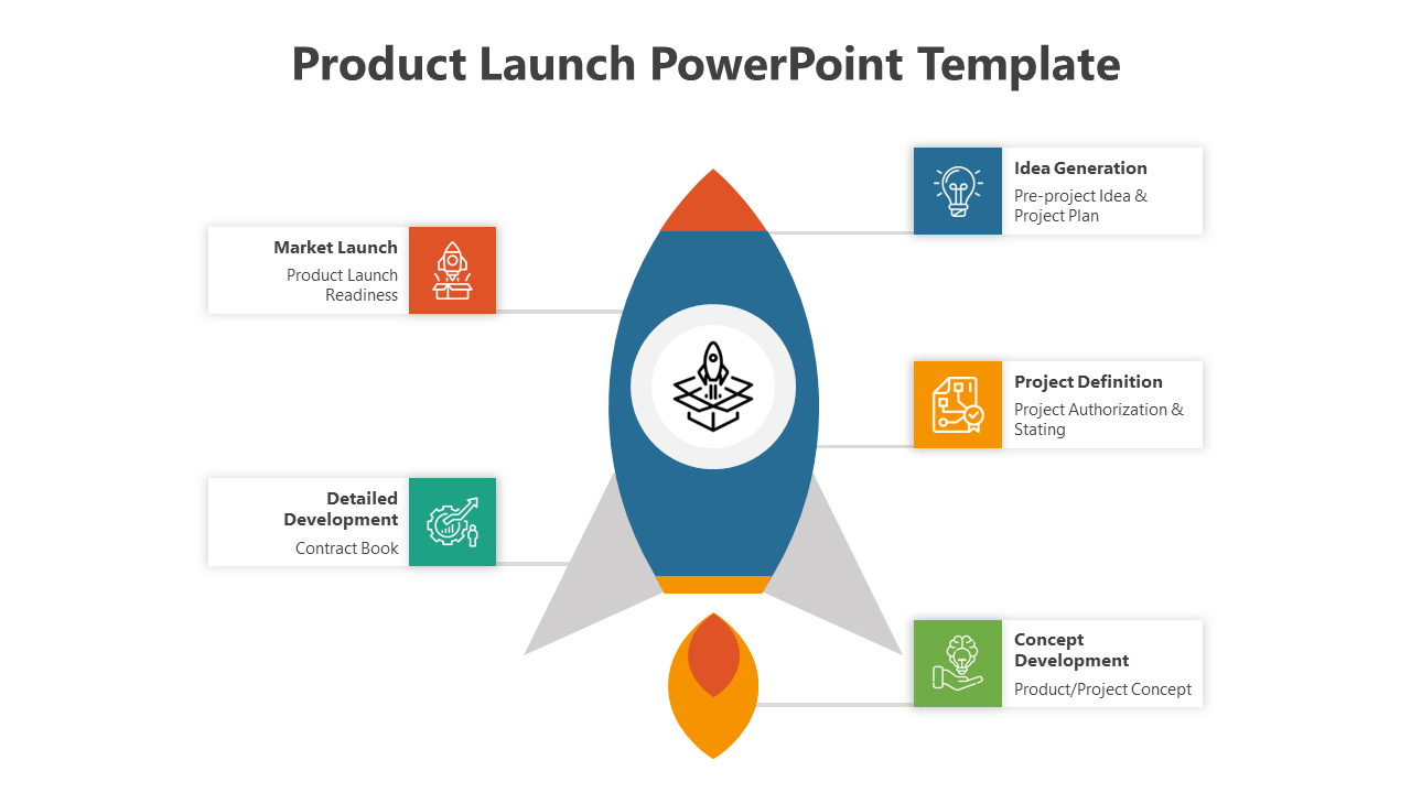Attractive Product Launch PPT And Google Slides Template