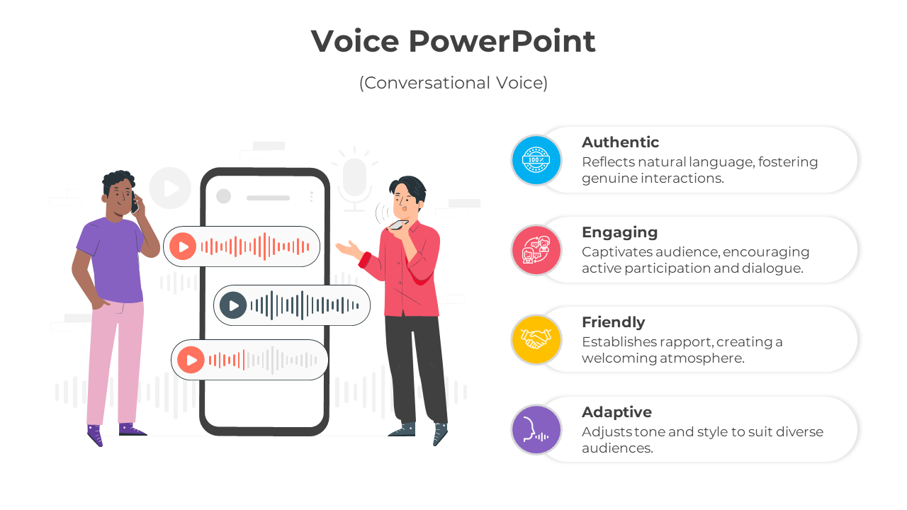 Creative Voice PowerPoint And Google Slides Template