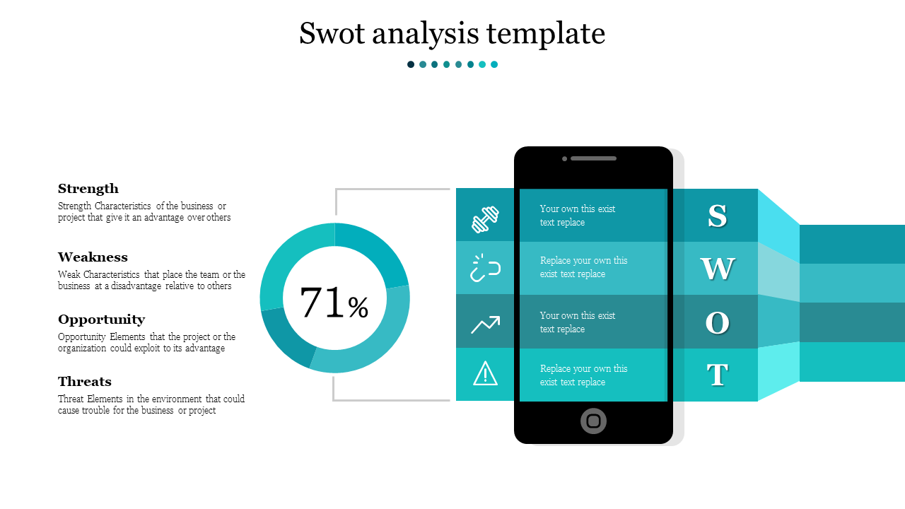 SWOT analysis infographic with a circular percentage chart on the left and a smartphone displaying elements on the right.