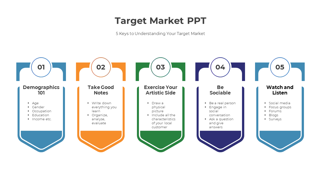 Get Target Market PowerPoint Template and Google Slides 