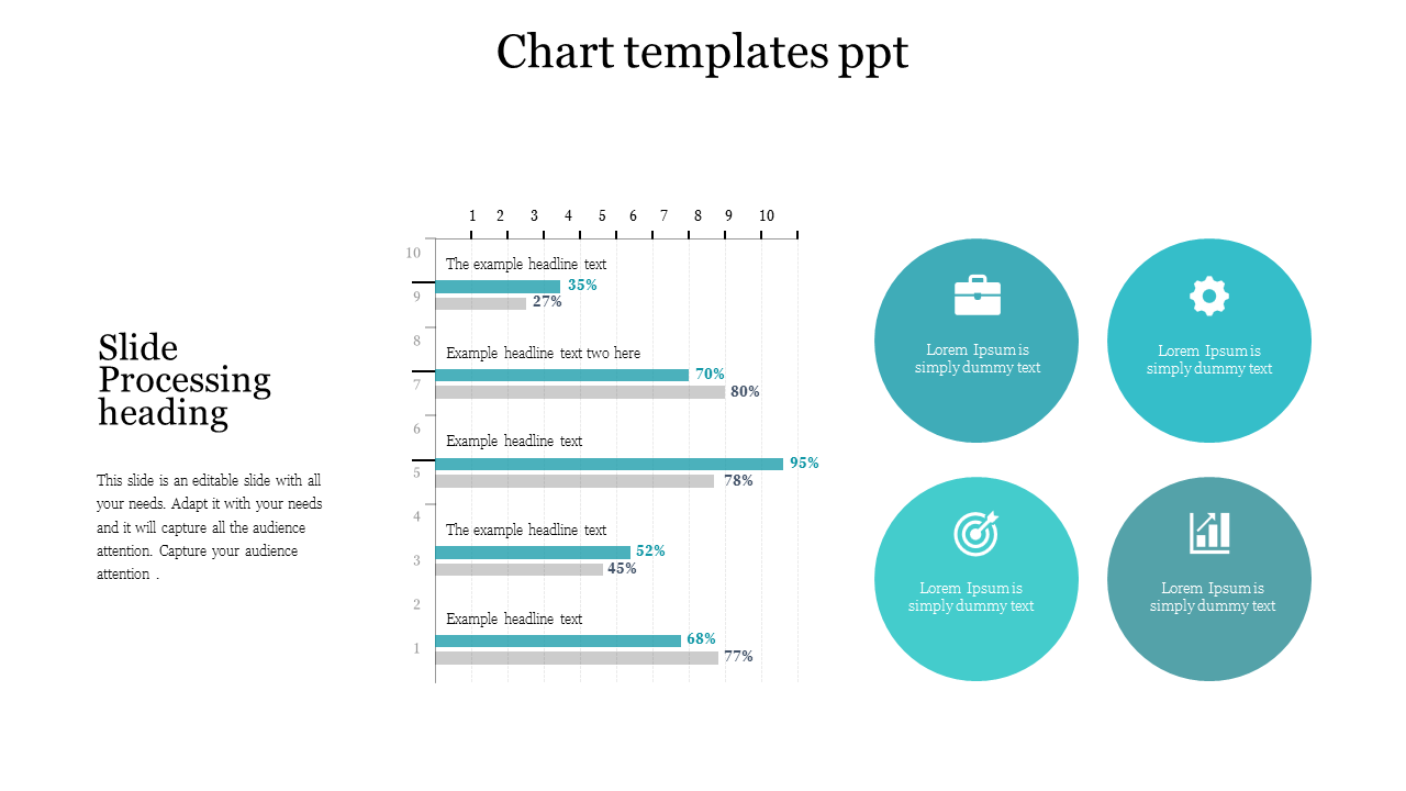 Chart PowerPoint slide with a horizontal bar chart showing percentages and circular icons representing business categories.