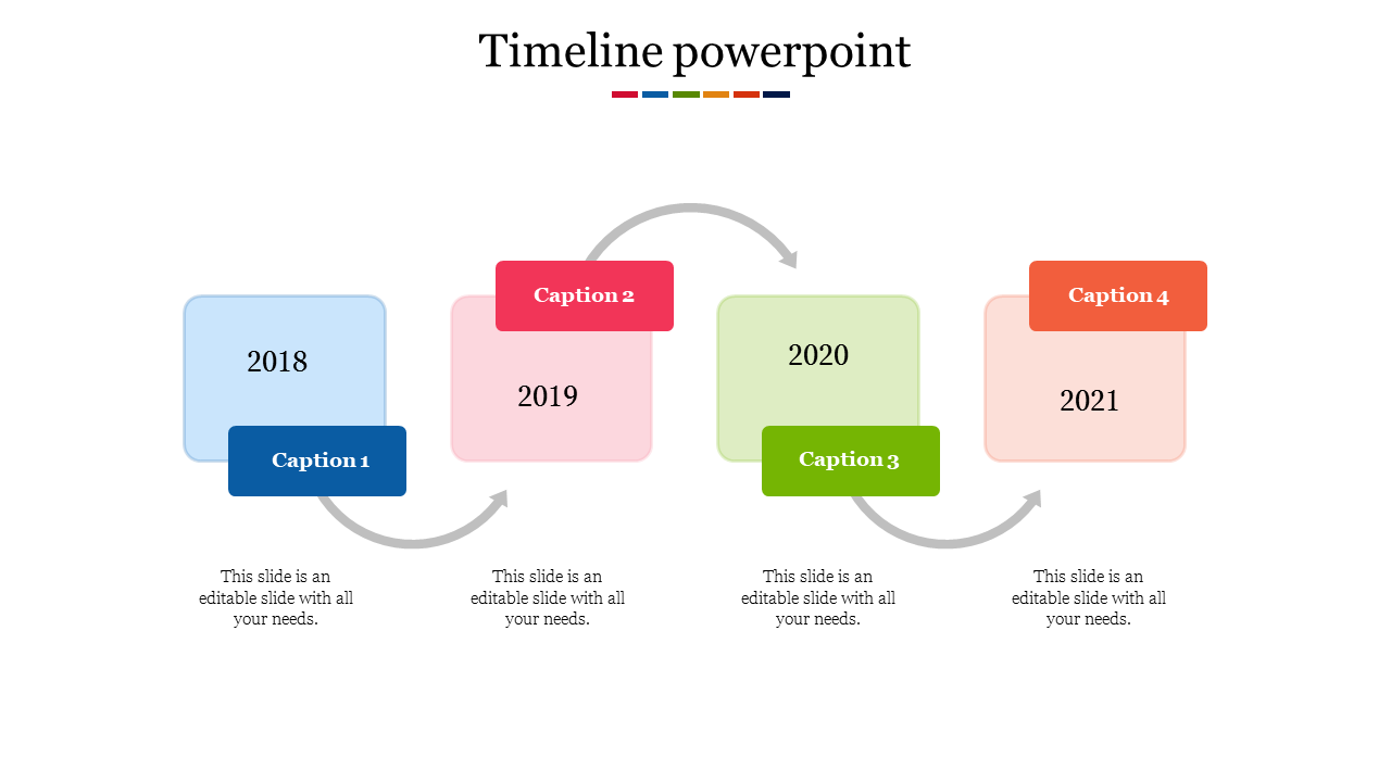 Modern timeline with four square milestones, each labeled with a year and caption, linked by curved arrows.
