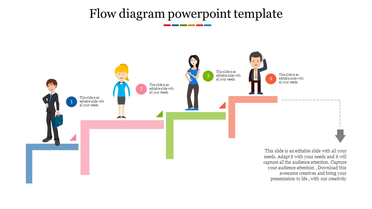 Business flowchart with four ascending steps, each featuring a character and a numbered caption representing progress.
