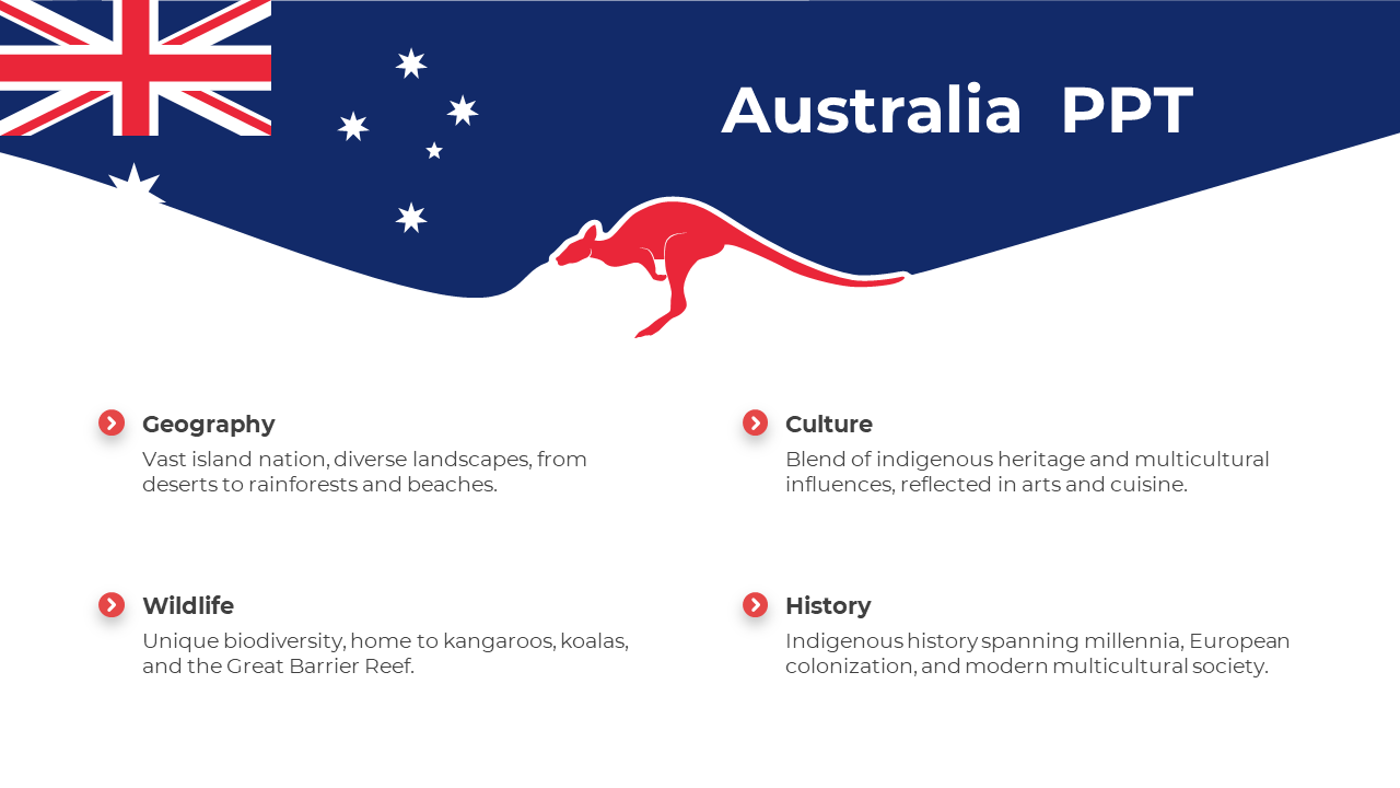 Colorful Australia PowerPoint And Google Slides Template