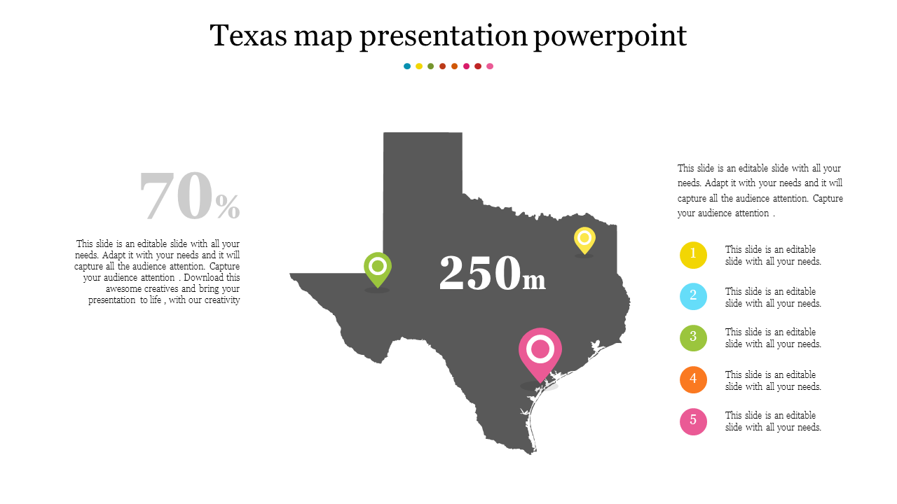 A map PowerPoint slide featuring a map of Texas with colorful location markers, a 70 percent figure, and 250m text.