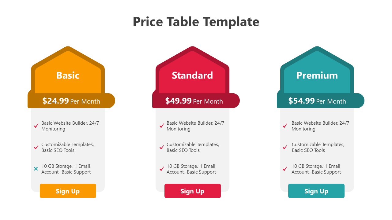 Innovative Price Table PowerPoint And Google Slides Template