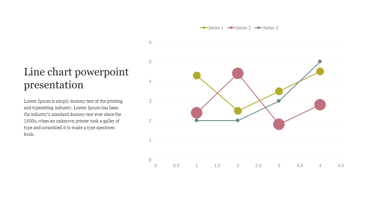 Slide with a three series line chart in green, pink, and blue, paired with a left aligned text section.