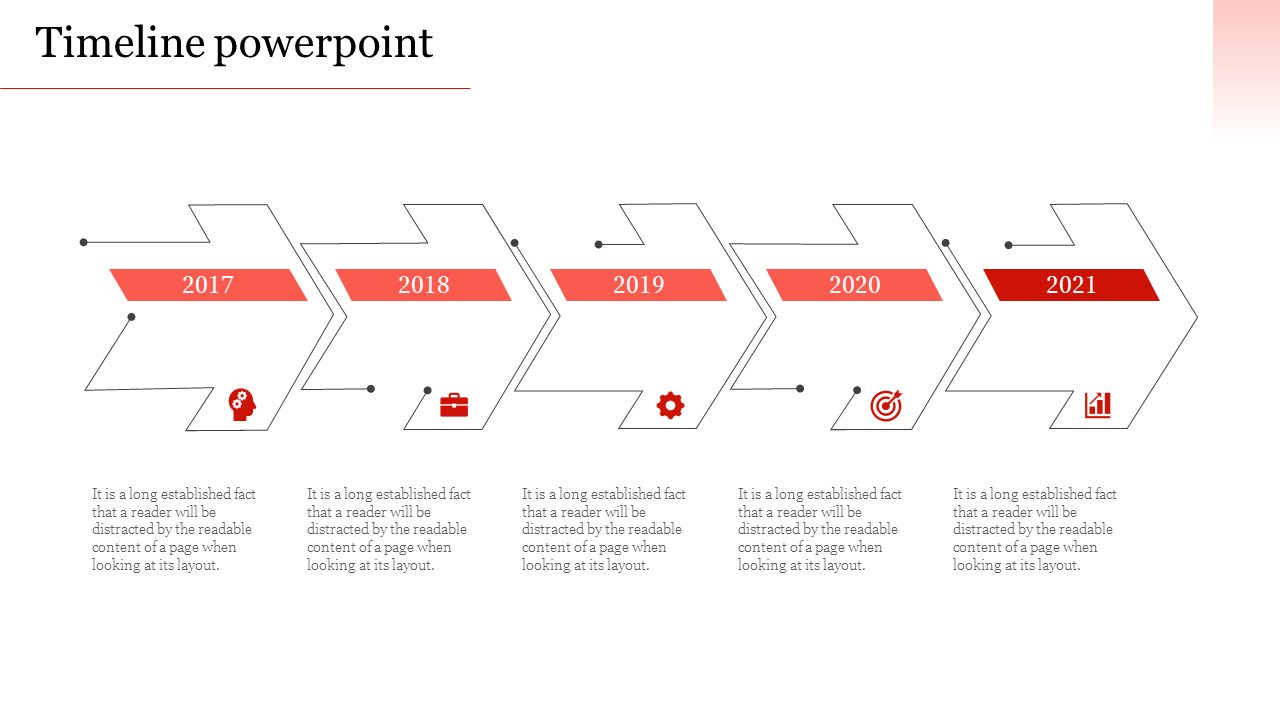 Horizontal arrow timeline spanning 2017 to 2021, with red year labels and icons like a brain and bar chart.
