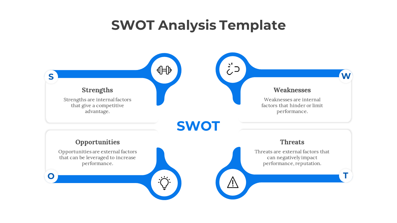 SWOT Analysis Template-Blue